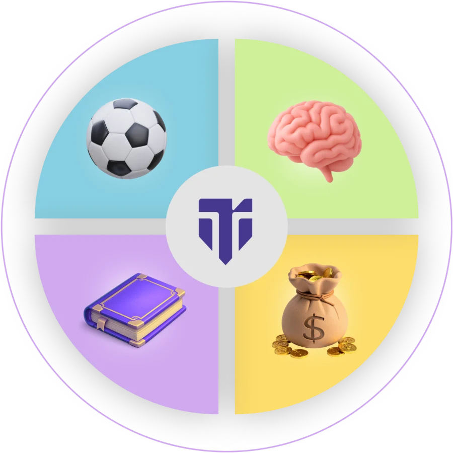As 4 Riquezas Tangram: Física, Emocional, Intelectual e Financeira